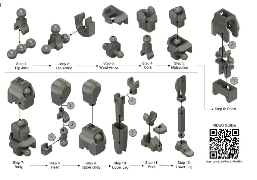 Dummy 13 150% scale - GeeRay Studio